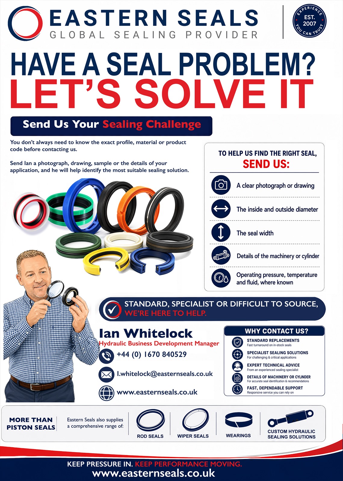 Piston seals selection guide back cover