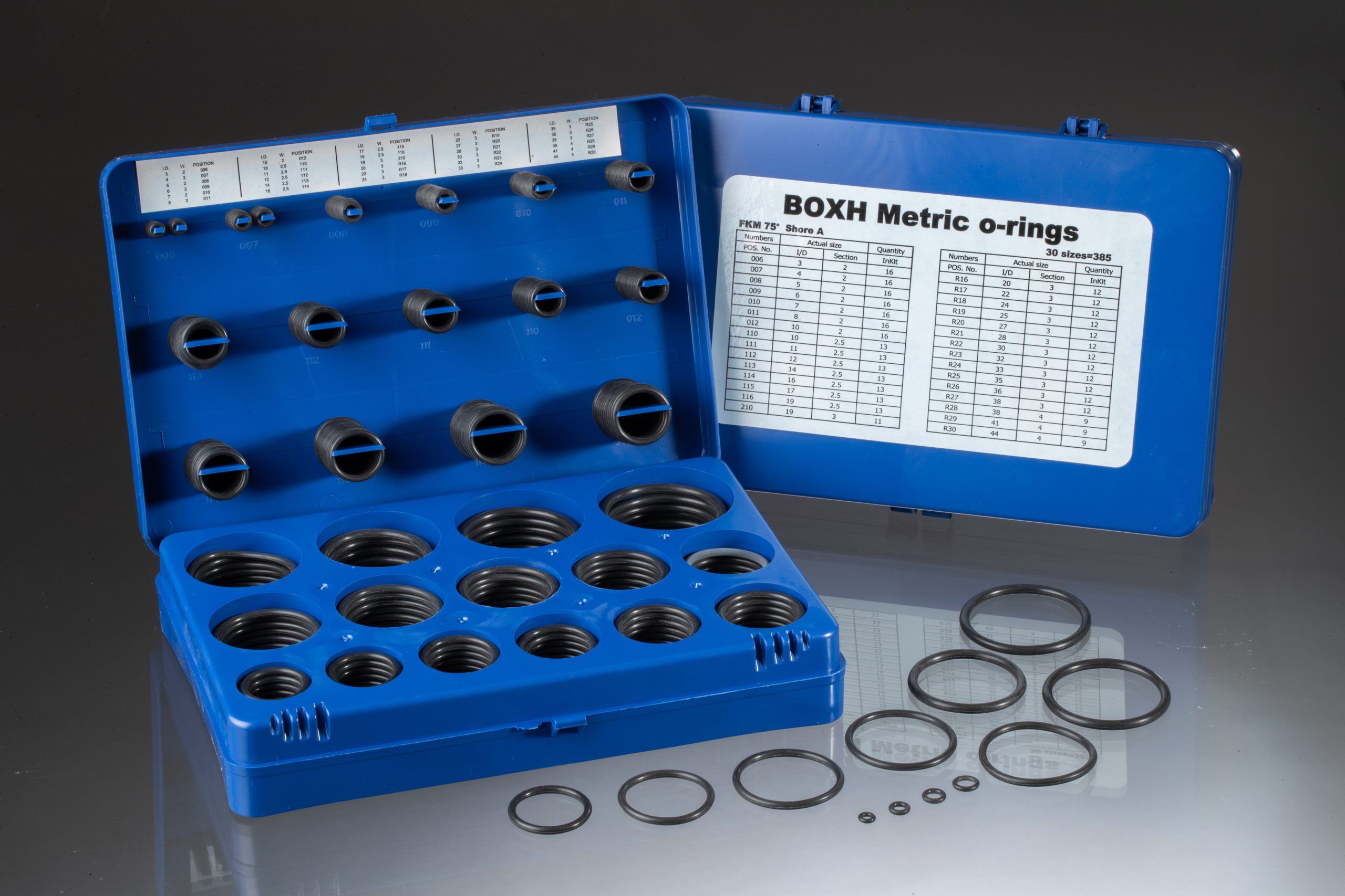 FKM O-Ring Kit assortment