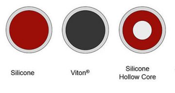 Encapsulated O-Ring core types